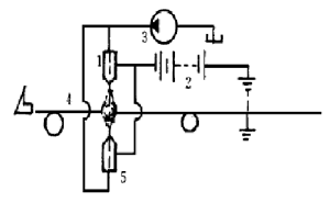 Electrostatic oiling schematic