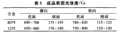 Table 8